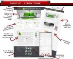 Tema Gratuito WordPress Coram